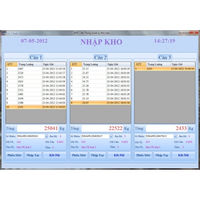 Quản lý nhà máy Gạo